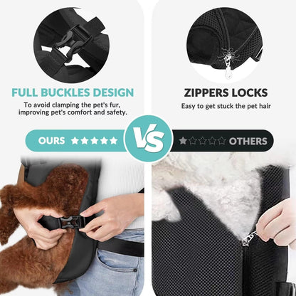 Dog Carrying Backpack