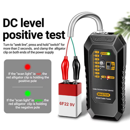 Circuit Breaker Finder