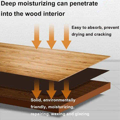 120ml Leather Furniture Salve Set