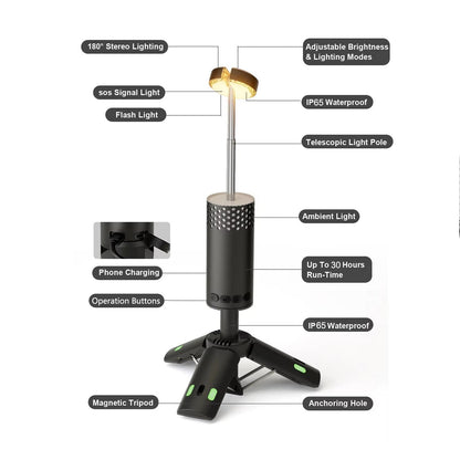 Camping Lights Rechargeable