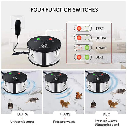 Ultrasonic Electronic Control for Mice, Rats, and Insects
