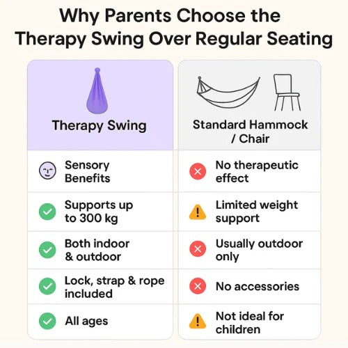 Sensory Autism Therapy Swing Indoor and Outdoor Hammock