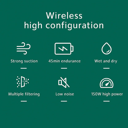 Cordless Car Vacuum Cleaner – 95000Pa Suction, Lightweight & Powerful Handheld