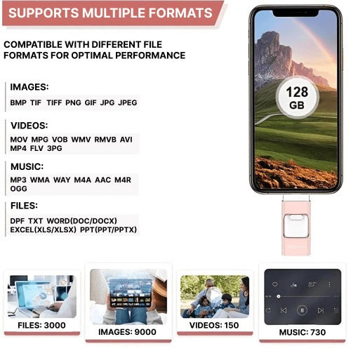 USB Flash Drive for iPhone and Android