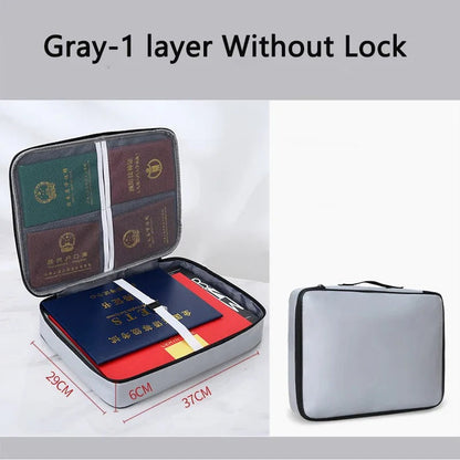 Document Organizer - Multi-Layer Safety Bag with Zipper for Cards, Files, and Travel Storage