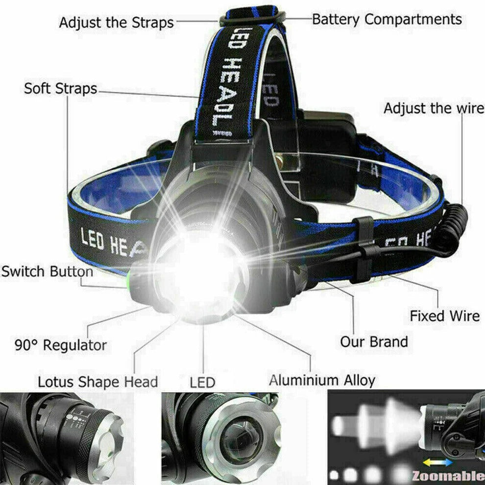990000LM Rechargeable LED Headlamp
