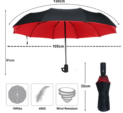 Windproof Umbrella