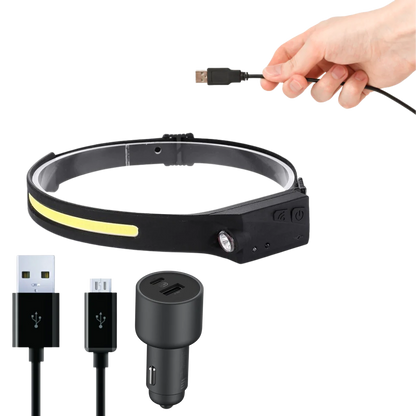 Rechargable LED Headlamp