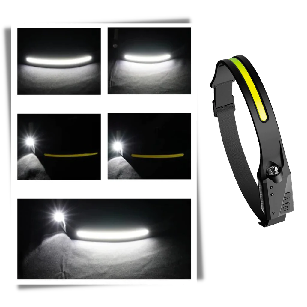 Rechargable LED Headlamp
