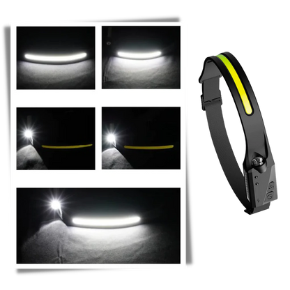 Rechargable LED Headlamp