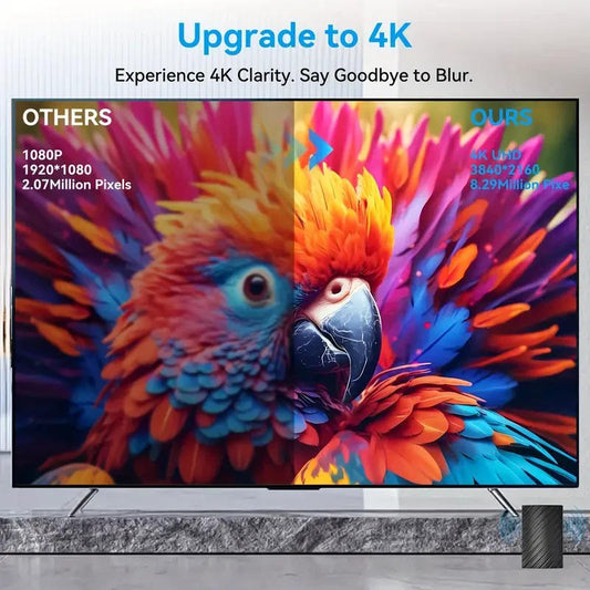 Long Distance 2025 Indoor Outdoor Antenna Box Edition HDTV Amplified 460 Mile Range