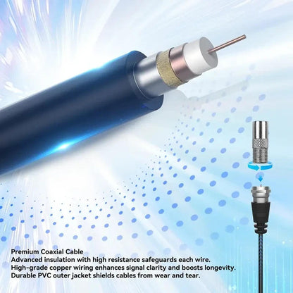 Long Distance 2025 Indoor Outdoor Antenna Box Edition HDTV Amplified 460 Mile Range