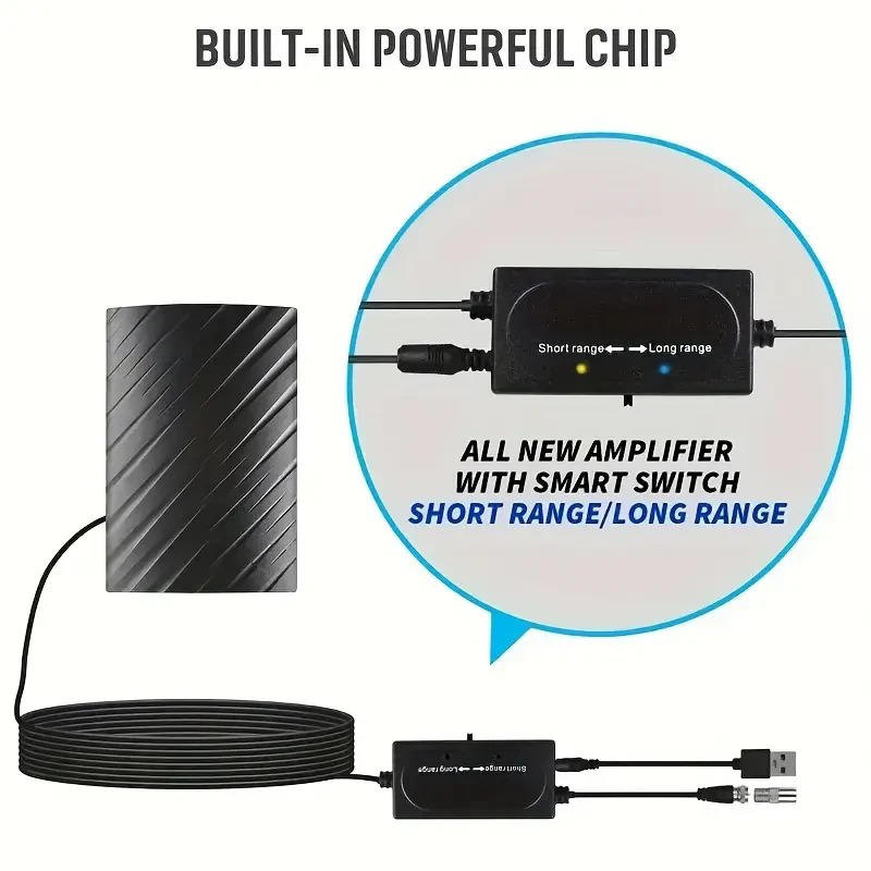 Long Distance 2025 Indoor Outdoor Antenna Box Edition HDTV Amplified 460 Mile Range