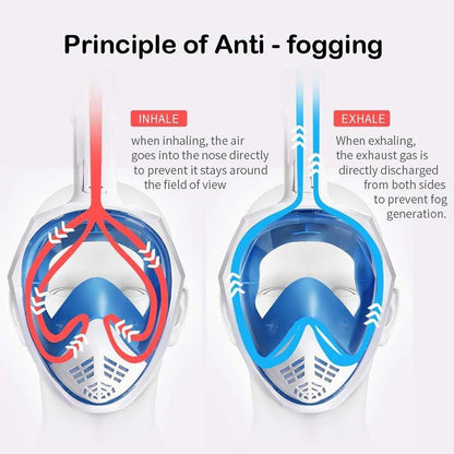 Full Face Anti Fog Underwater Scuba Diving Mask