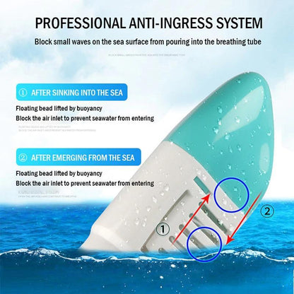 Full Face Anti Fog Underwater Scuba Diving Mask